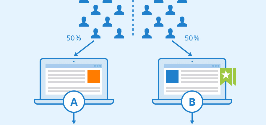 Optimise your landing pages