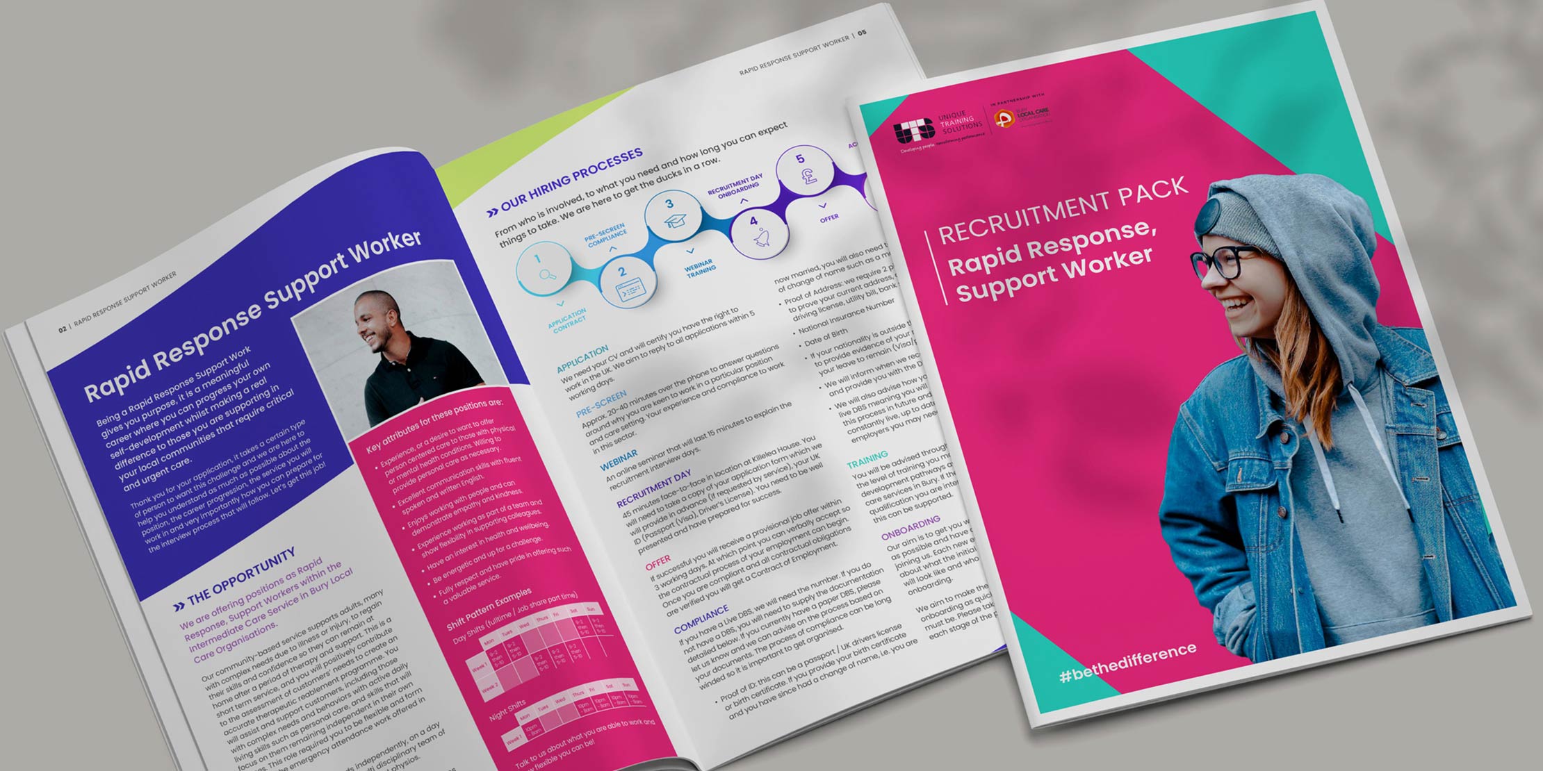 Bury - Now I care - Case Study